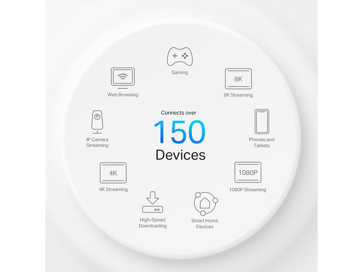 TP-Link Deco X50 5G router Router