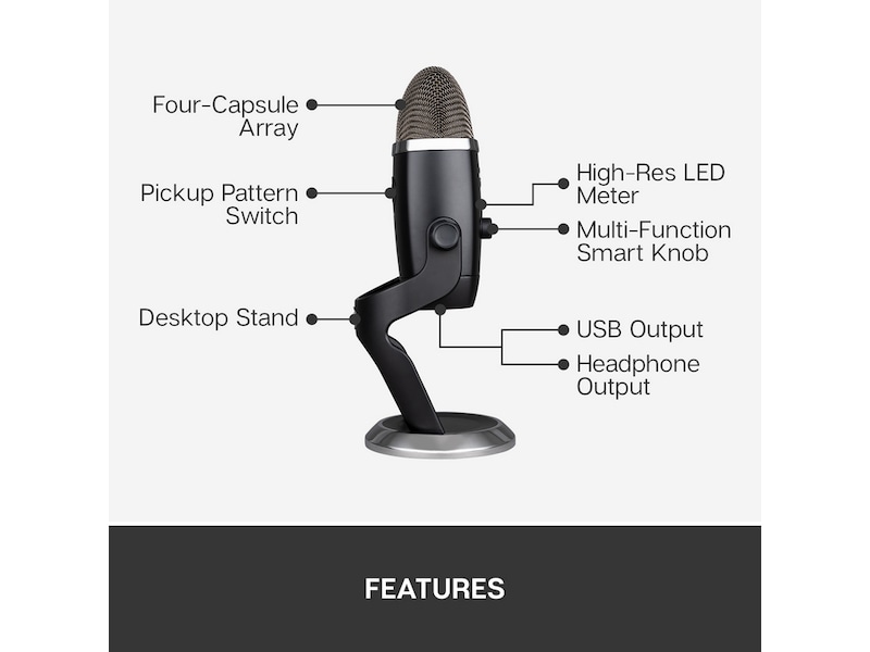 Blue Yeti X Professional podcast, spel och strömmande USB -mikrofon Mikrofon