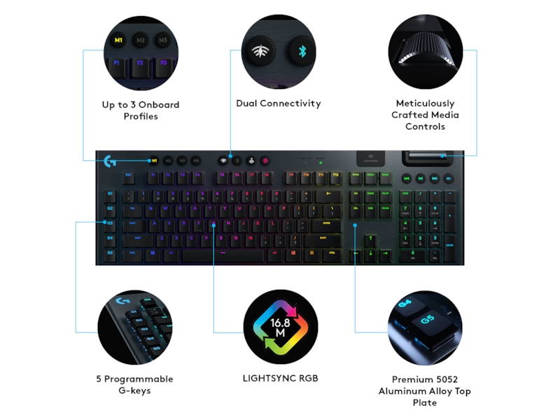 Logitech G915 Lightspeed Trådlöst Gamingtangentbord (svart) Gamingtangentbord