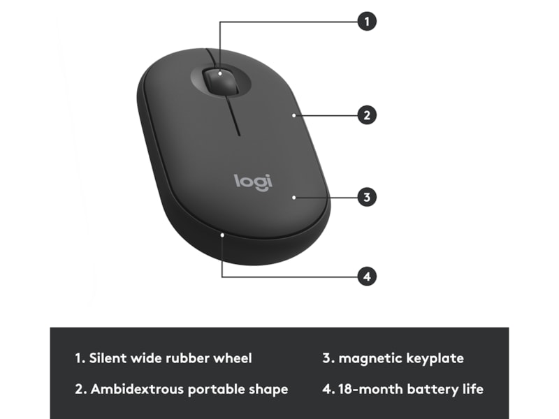 Logitech MK470 Slim Trådlös Kombination Mus & tangentbord -combo-paket