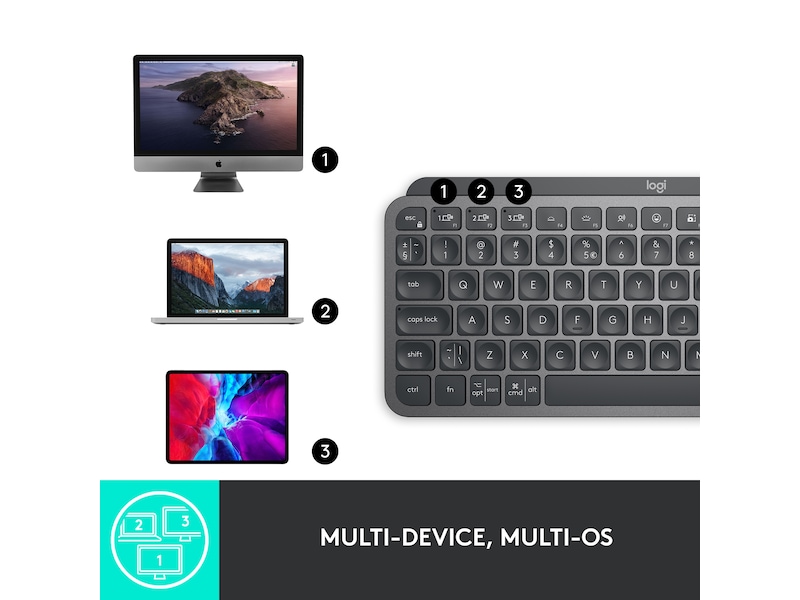 Logitech MX Keys Mini - GRAPHITE. Tangentbord