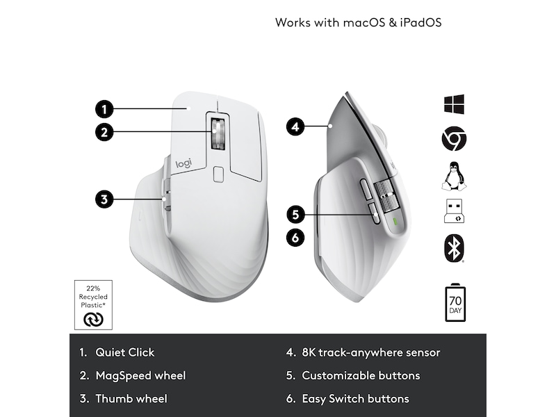 Logitech MX Master 3S Trådlös Mus (pale grey) Mus