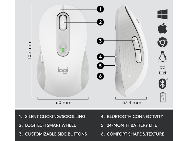 Logitech Signature MK650 Combo for Business (offwhite) Tangentbord