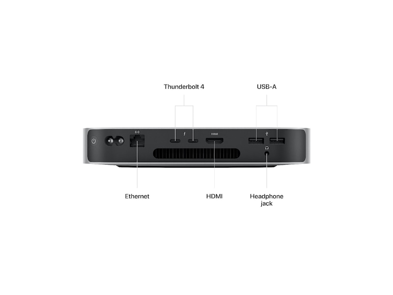 Mac Mini (2023) 512GB Stationär dator