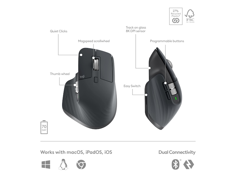 Logitech MX Keys S bundle (graphite) Tangentbord