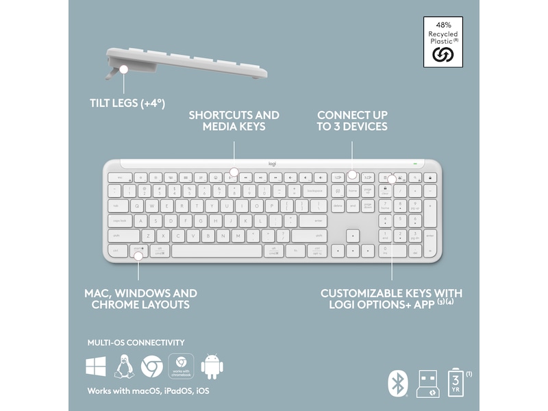 Logitech Signature Slim Combo MK950 (off-white) Mus & tangentbord -combo-paket