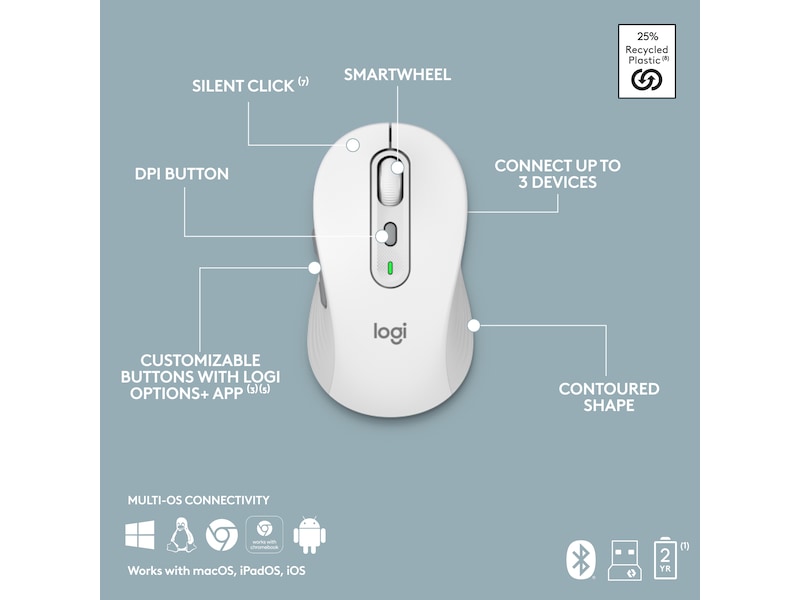 Logitech Signature Slim Combo MK950 (off-white) Mus & tangentbord -combo-paket