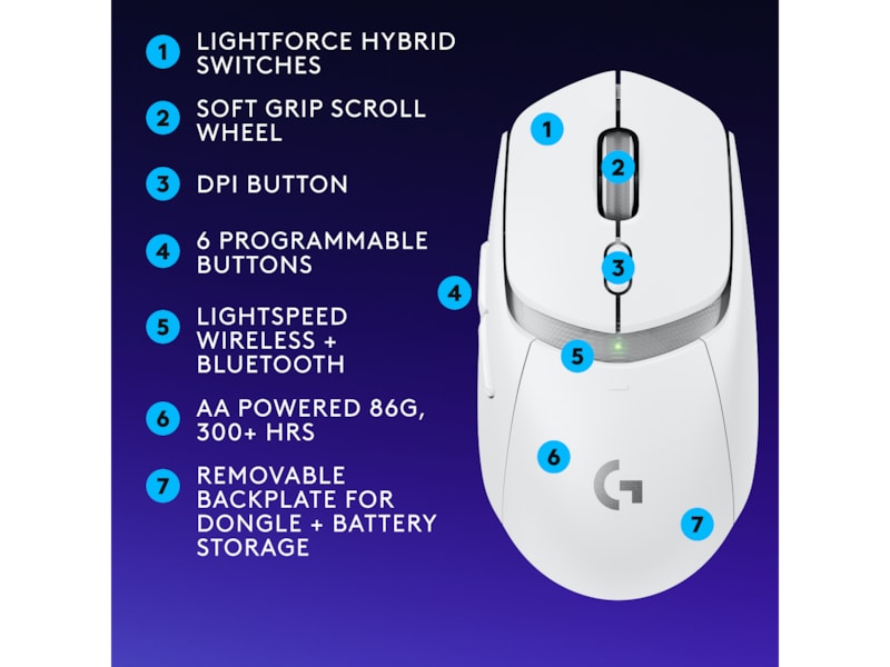 Logitech G G309 Lightspeed Gamingmus (vit) Gamingmus