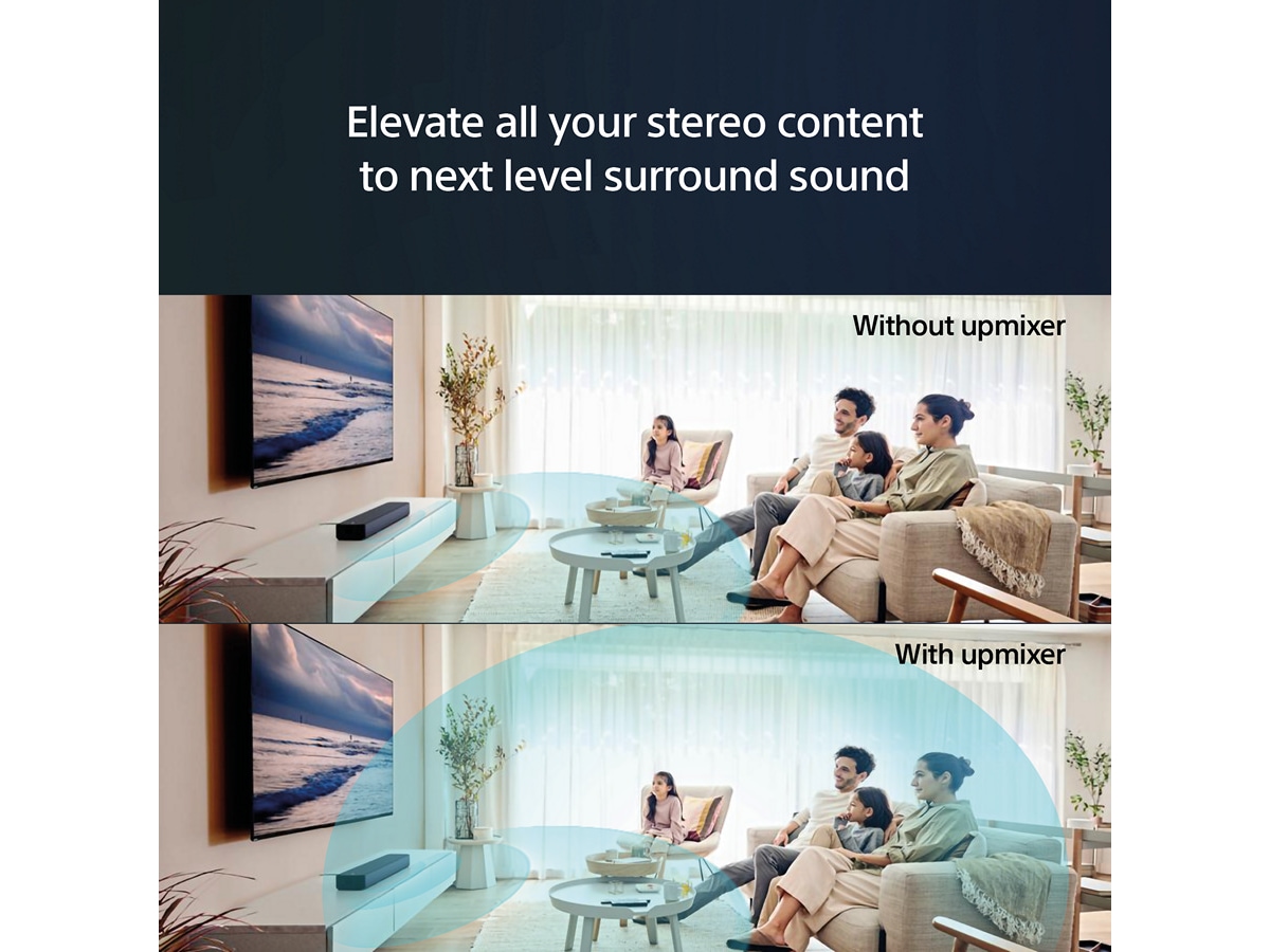 Sony HT-S2000 Dolby Atmos® Soundbar (svart) Soundbars