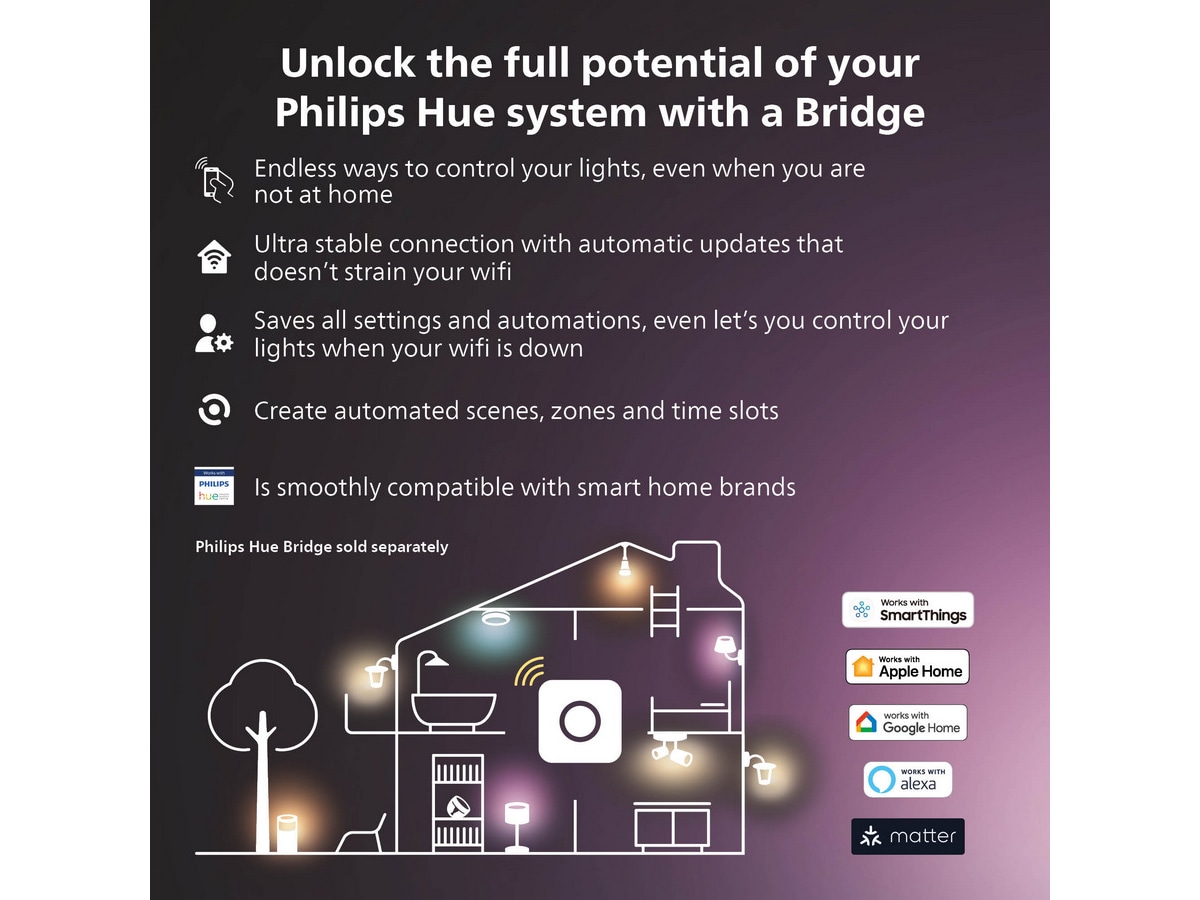 Philips Hue Secure bordsstativ (svart) Tillbehör till övervakningskameror