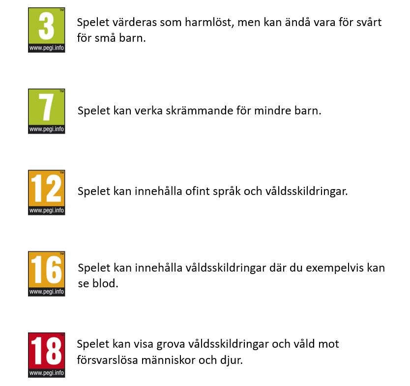 Åldermärkningar på spel