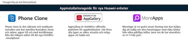 Installationsguide till appar