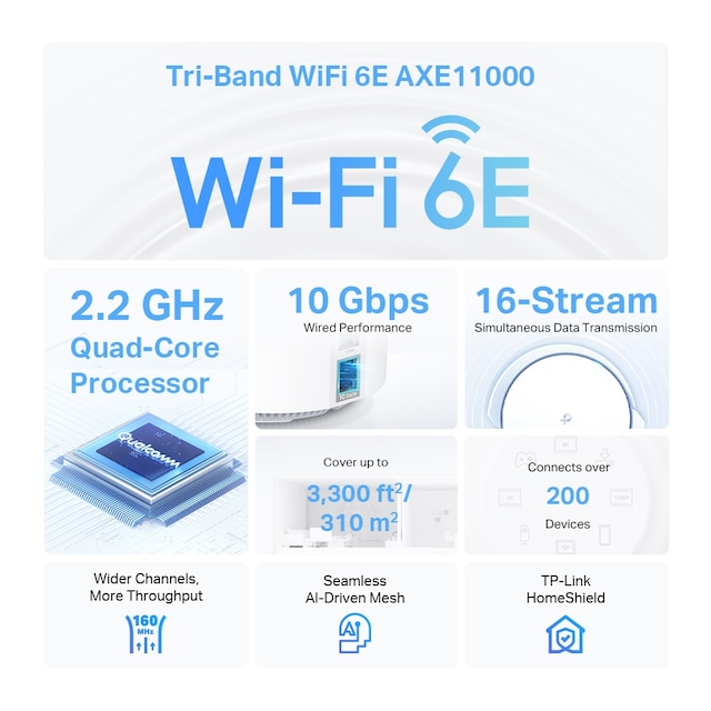 TP-Link Deco XE200