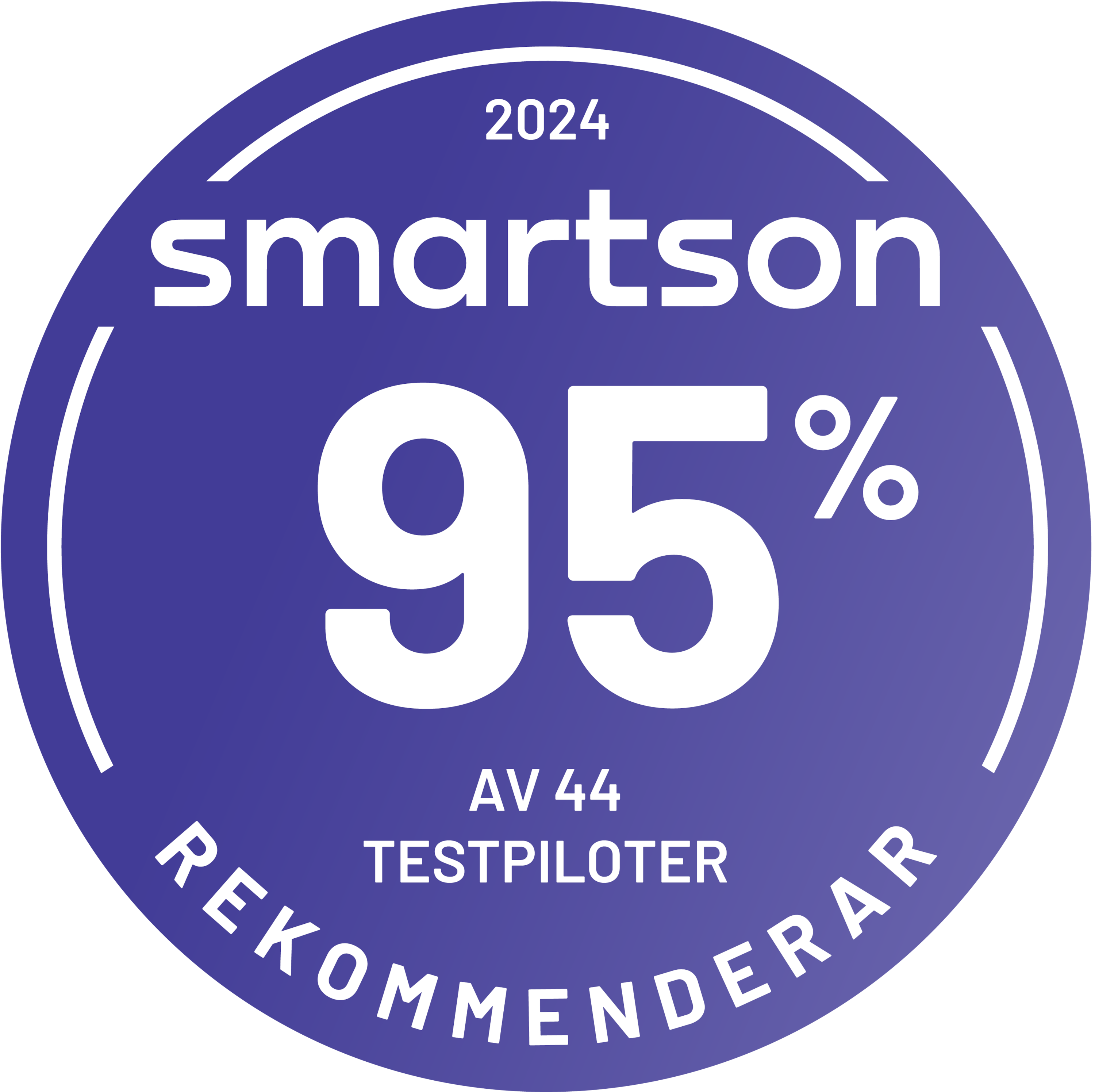 Smartson test